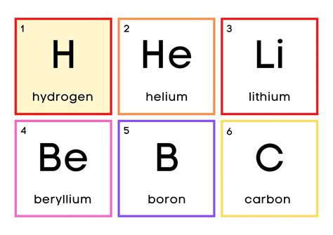 h2 molar mass